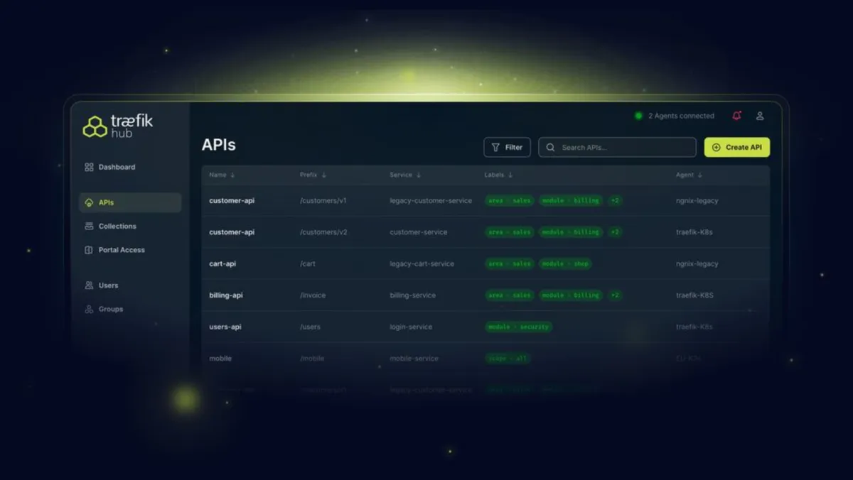 Interface Traefik: fonctionnalités, prix, alternatives Interface Traefik: fonctionnalités, prix, alternatives
