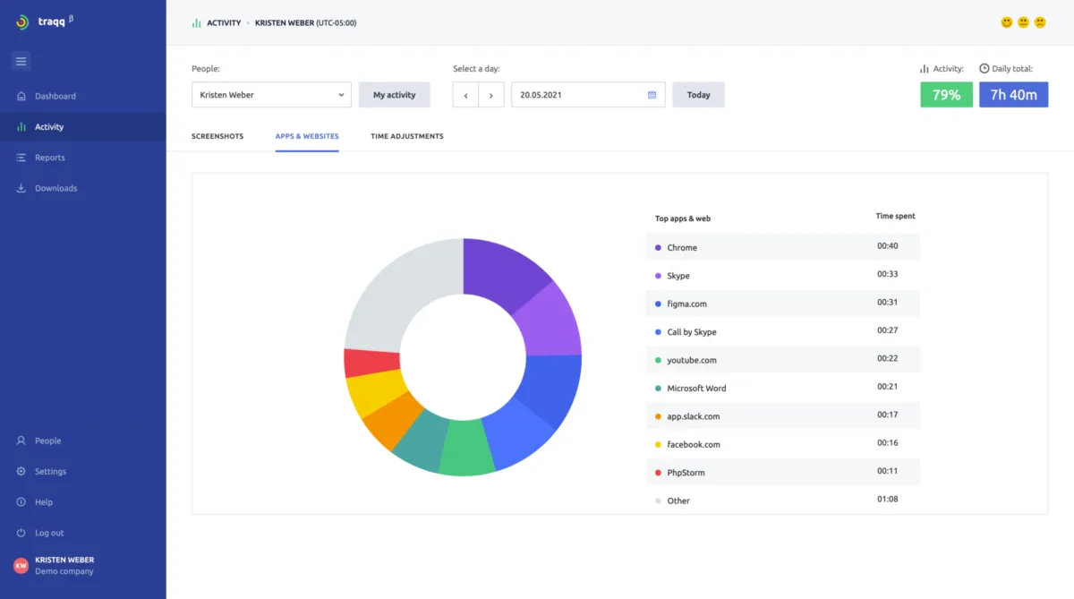 Traqq: avis sur le logiciel de gestion des temps et activités (GTA: time tracking / pointage / badgeuse): fonctionnalités, avantages, inconvénients et tarifs Traqq: avis sur le logiciel de gestion des temps et activités (GTA: time tracking / pointage / badgeuse): fonctionnalités, avantages, inconvénients et tarifs