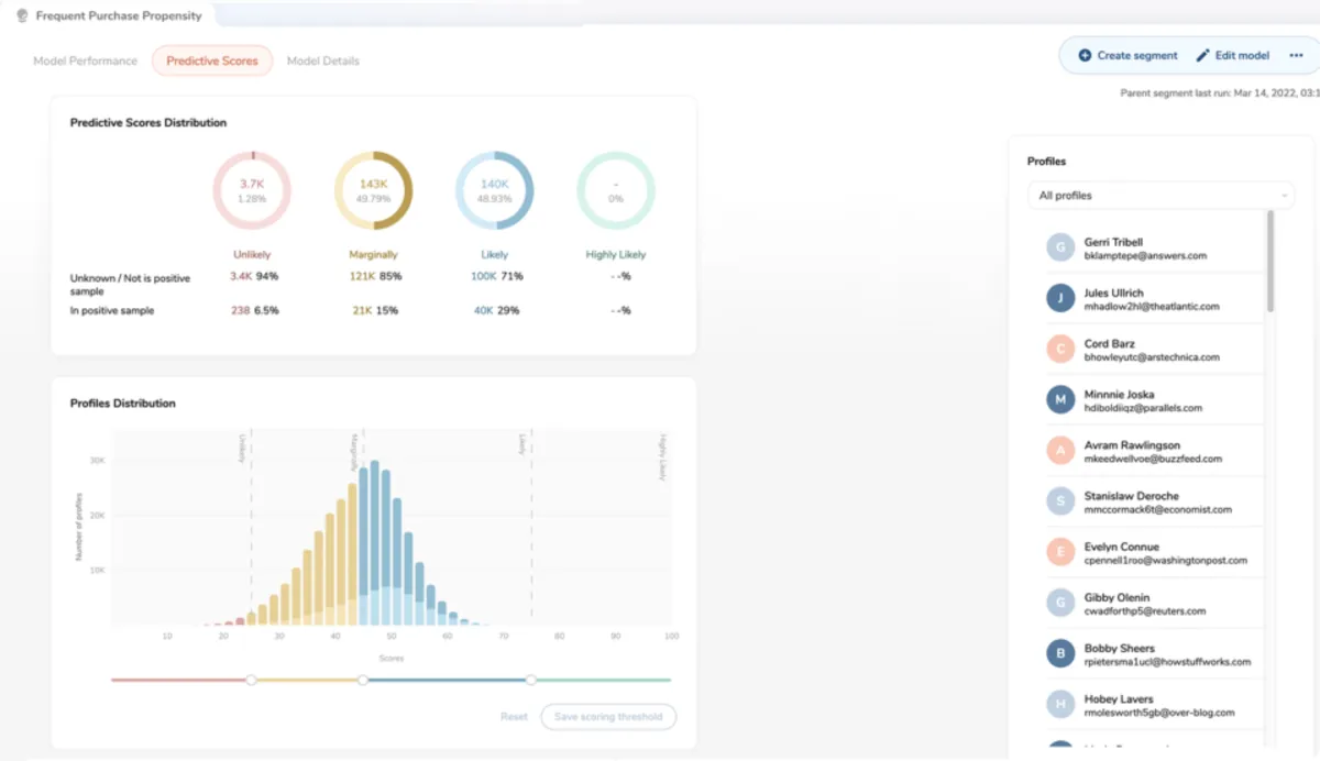 Interface Treasure Data: image, ergonomie, alternatives