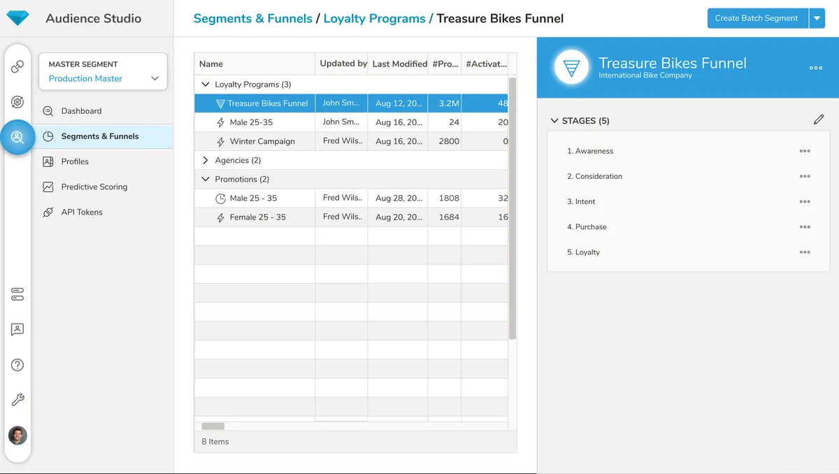 Treasure Data: avis sur le logiciel de marketing automation: fonctionnalités, avantages, inconvénients et tarifs