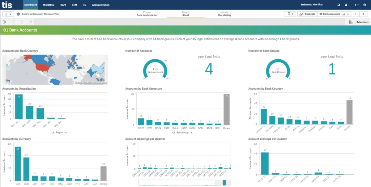 Notre avis sur Treasury Intelligence Solutions : une passerelle de paiement (gestion des paiements) à découvrir Notre avis sur Treasury Intelligence Solutions : une passerelle de paiement (gestion des paiements) à découvrir