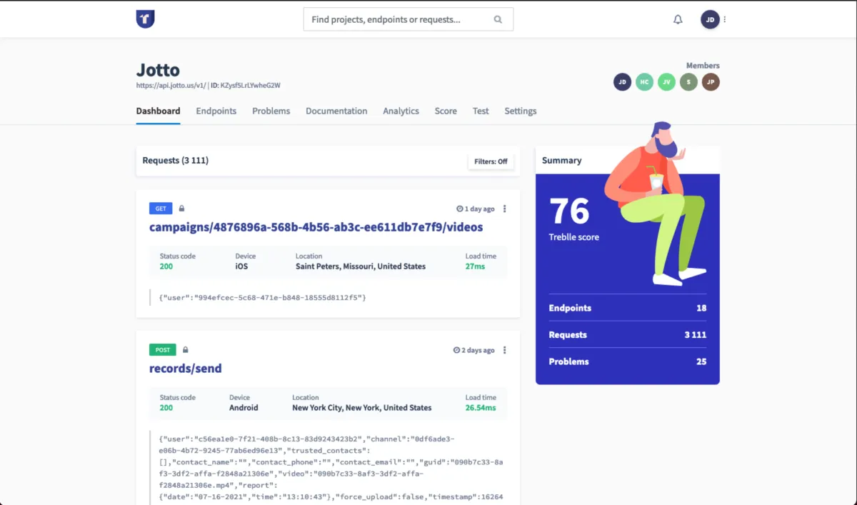 Interface Treblle: image, ergonomie, alternatives