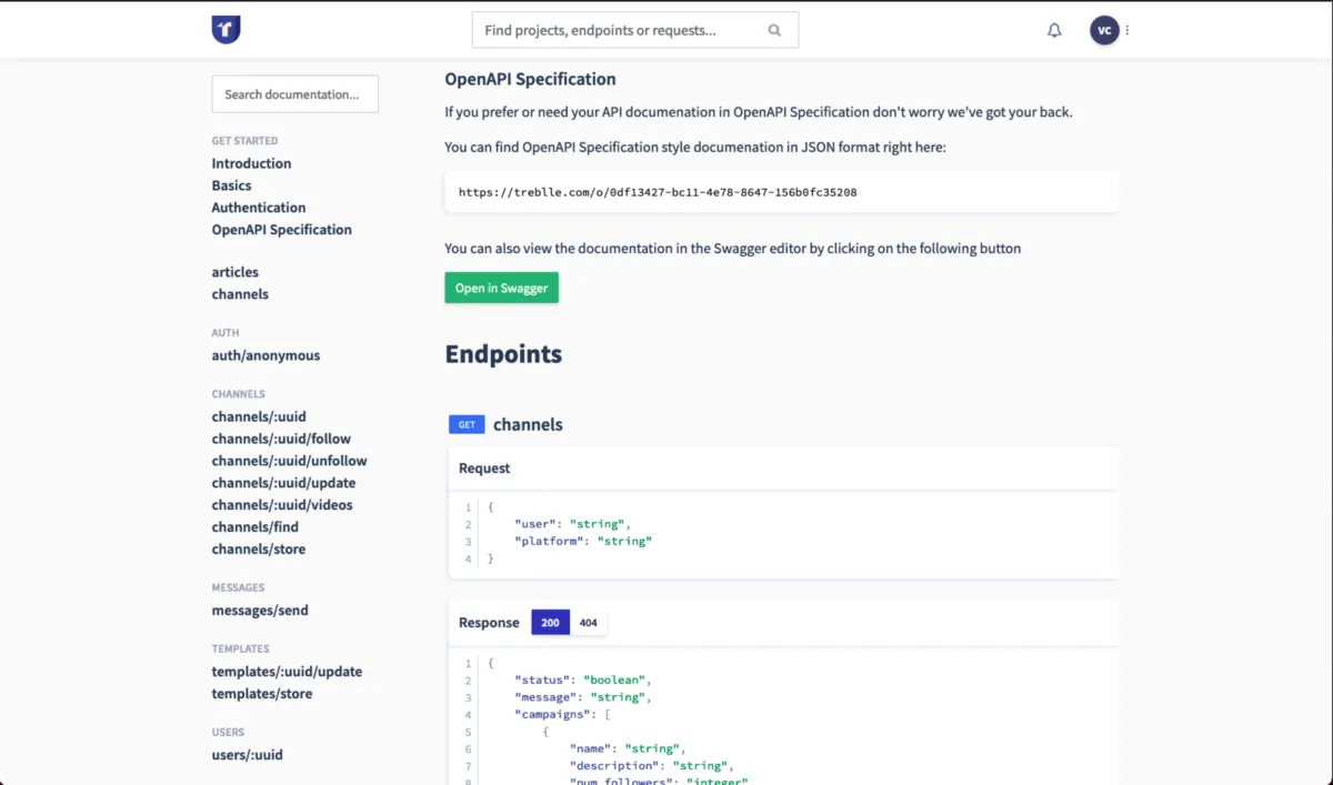 Treblle: avis sur le logiciel analytics: fonctionnalités, avantages, inconvénients et tarifs