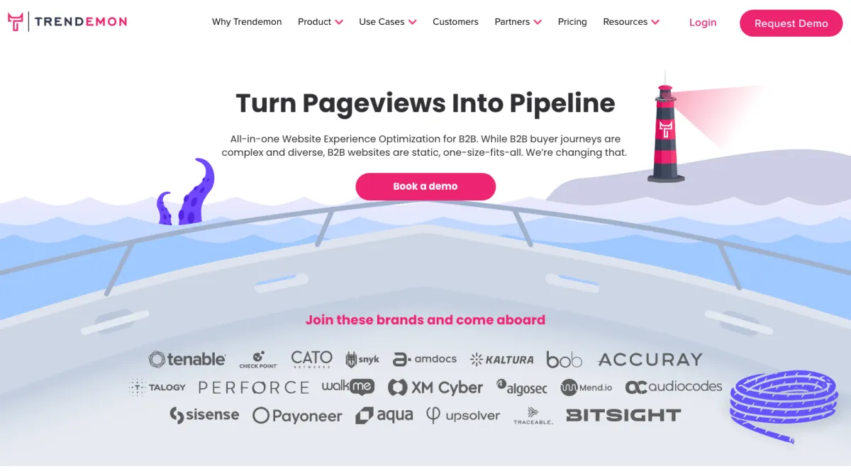 Interface TrenDemon : fonctionnalités, prix, alternatives
