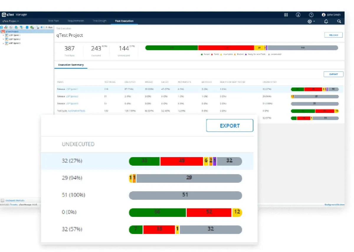 Tricentis qTest: avis sur le logiciel DevOps: fonctionnalités, avantages, inconvénients et tarifs