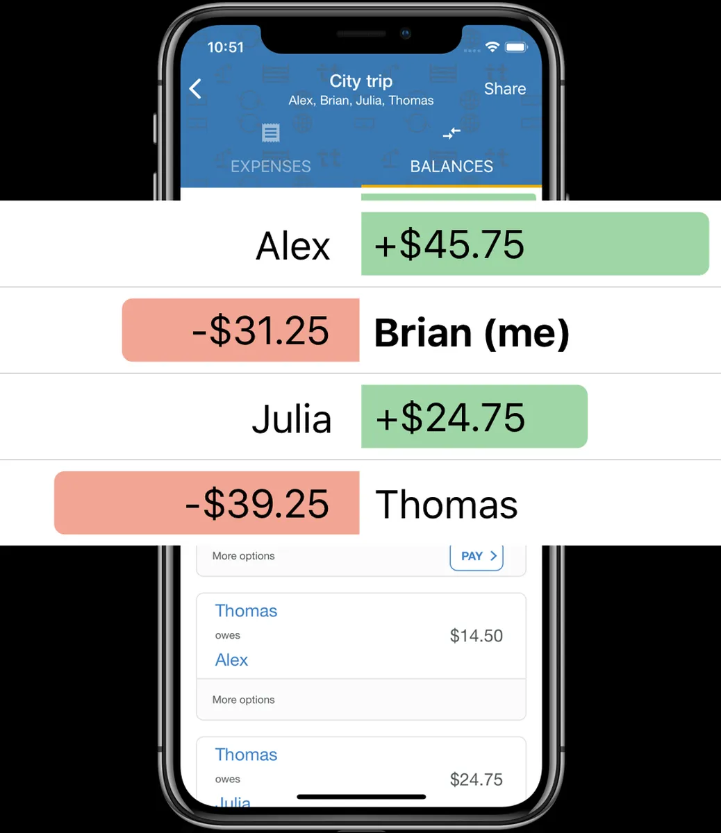 Interface Tricount: fonctionnalités, prix, alternatives