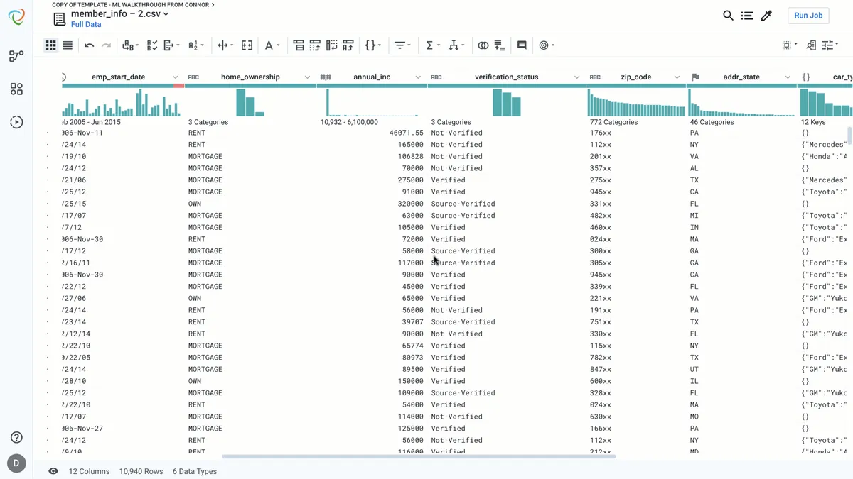 Notre avis sur Trifacta Wrangler : un logiciel de préparation de données (data preparation) à découvrir Notre avis sur Trifacta Wrangler : un logiciel de préparation de données (data preparation) à découvrir