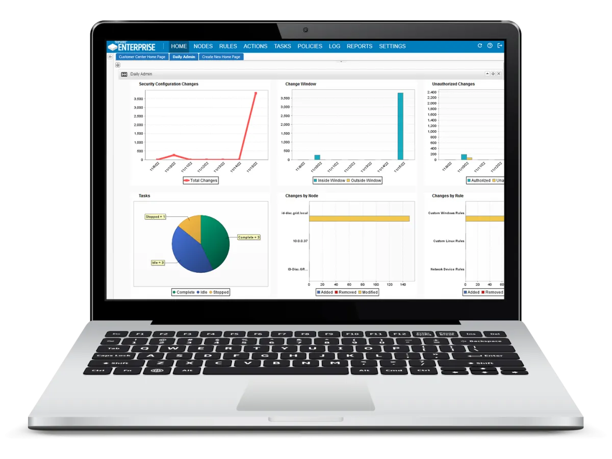 Notre avis sur Tripwire Enterprise : un logiciel de cybersécurité à découvrir Notre avis sur Tripwire Enterprise : un logiciel de cybersécurité à découvrir