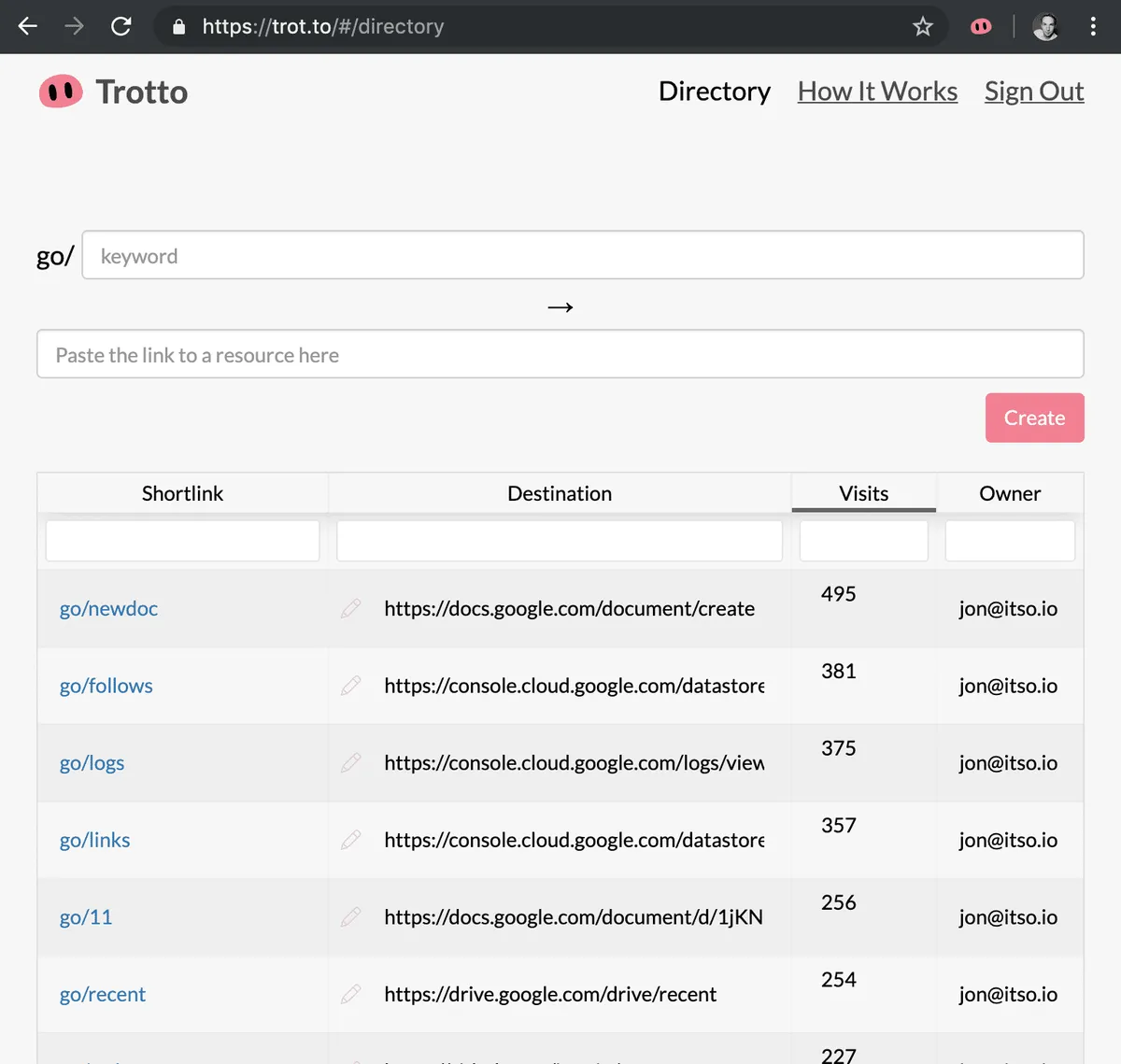 Notre avis sur Trotto : un logiciel de backlinks (gestion de liens) à découvrir