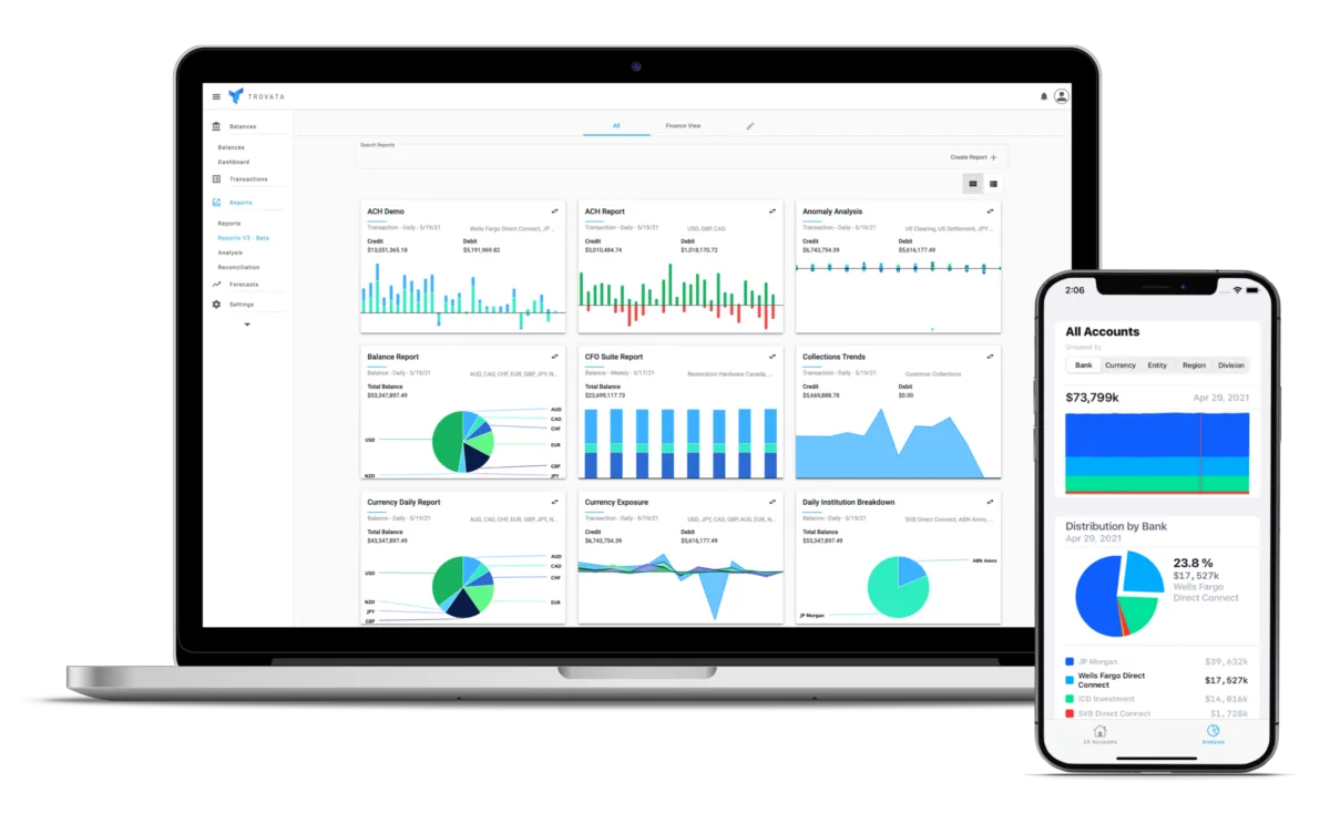Trovata: avis sur le logiciel de reporting financier: fonctionnalités, avantages, inconvénients et tarifs
