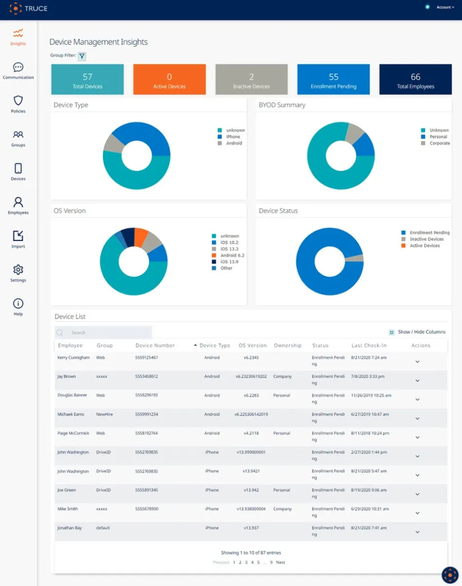 Les logiciels de gestion des appareils mobiles comme TRUCE sont incontournables pour les Services IT & Développement Les logiciels de gestion des appareils mobiles comme TRUCE sont incontournables pour les Services IT & Développement