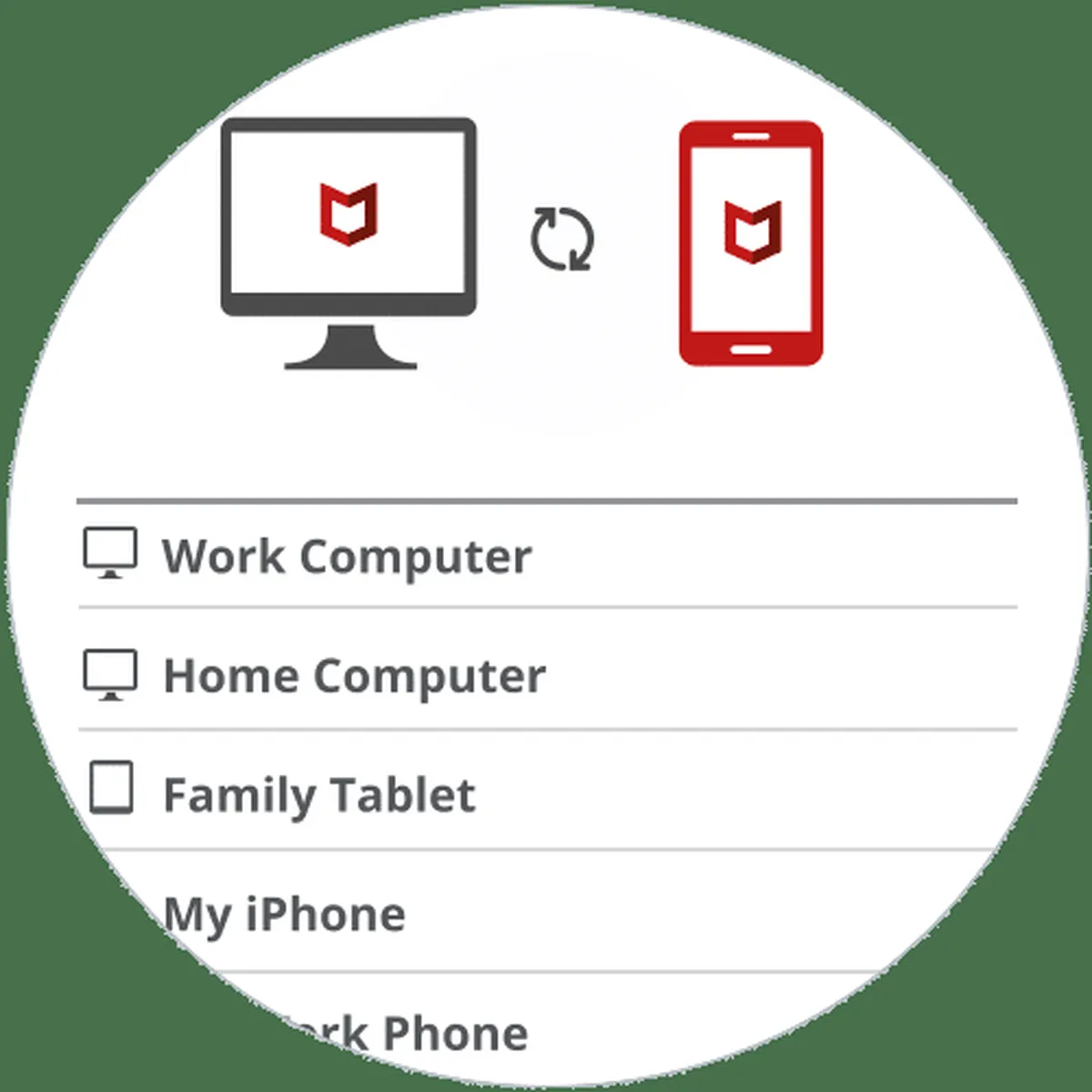 Interface True Key: image, ergonomie, alternatives