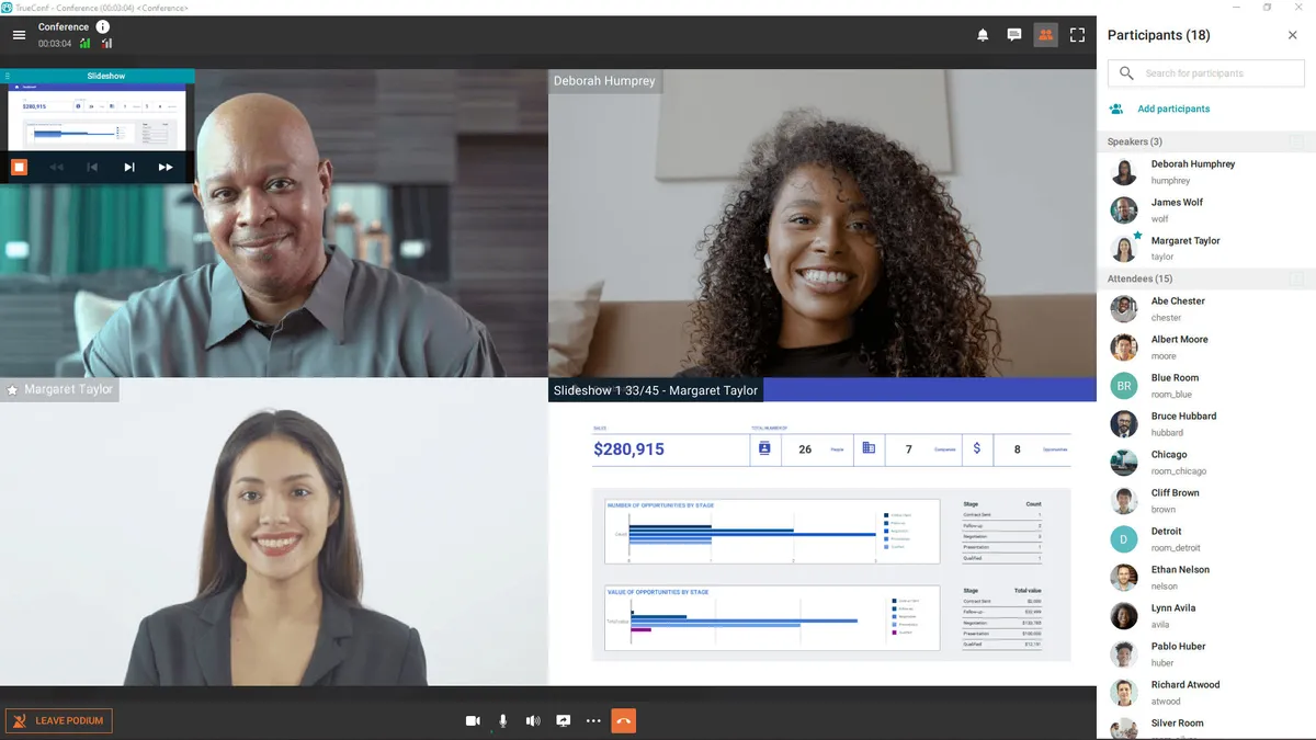 Interface TrueConf: fonctionnalités, prix, alternatives
