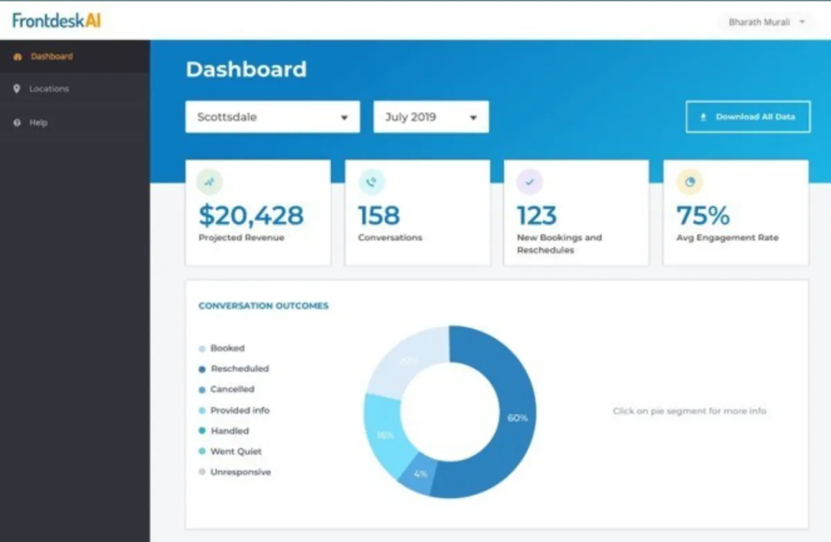 Interface TrueLark: fonctionnalités, prix, alternatives Interface TrueLark: fonctionnalités, prix, alternatives