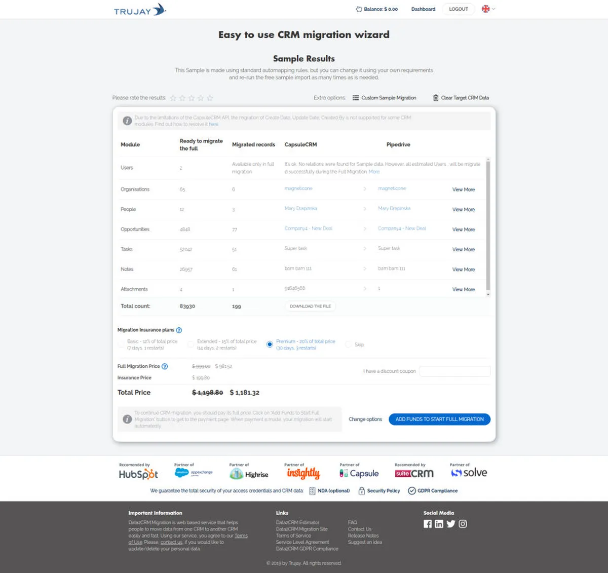 Interface Trujay: fonctionnalités, prix, alternatives