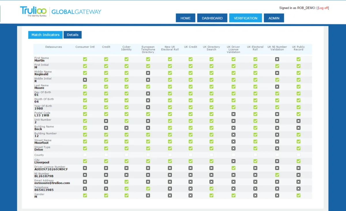 Interface Trulioo: fonctionnalités, prix, alternatives Interface Trulioo: fonctionnalités, prix, alternatives
