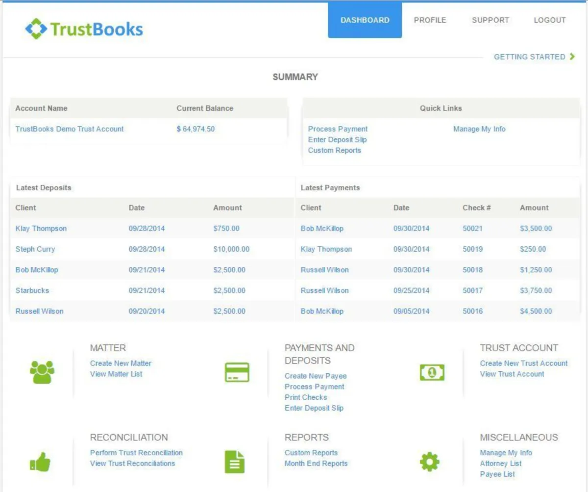 Interface TrustBooks: image, ergonomie, alternatives