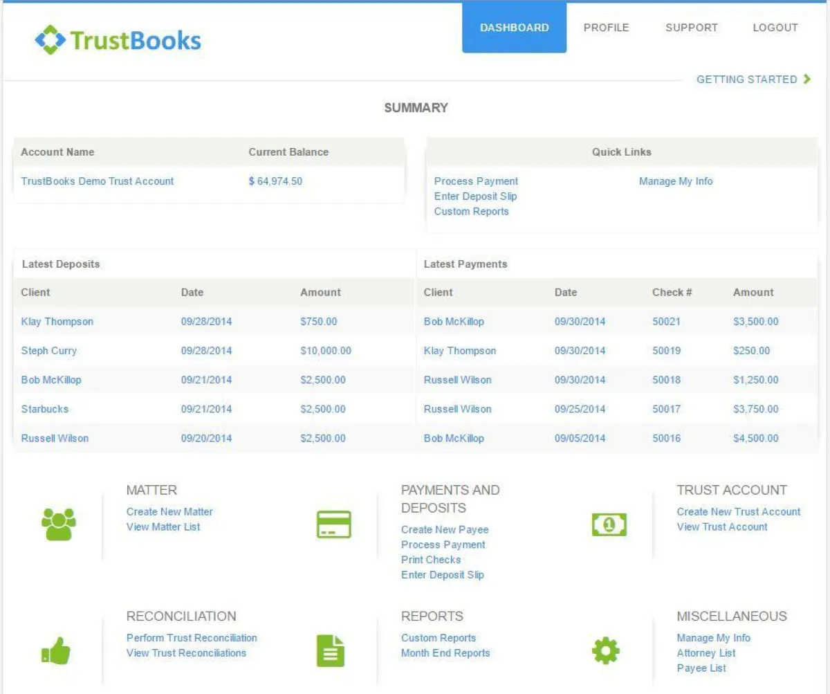 TrustBooks: avis sur le logiciel de comptabilité: fonctionnalités, avantages, inconvénients et tarifs
