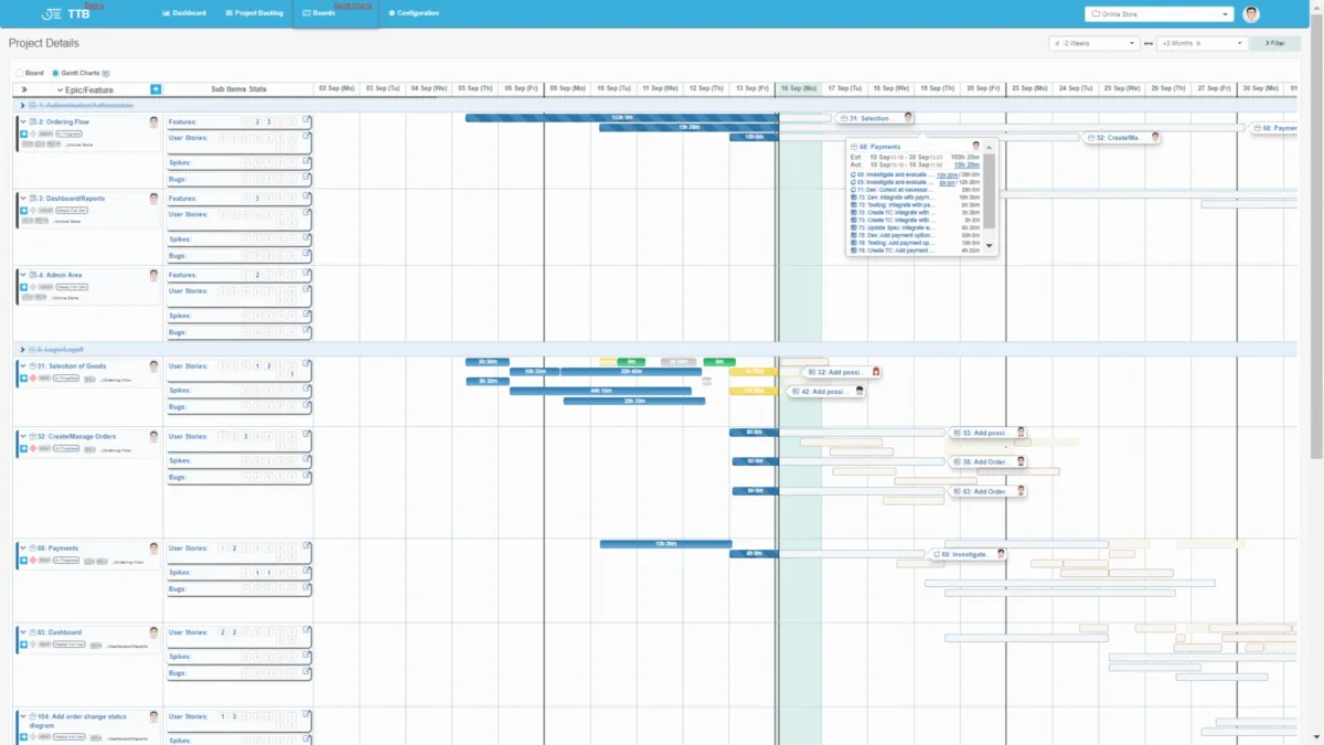 Interface TTB: fonctionnalités, prix, alternatives