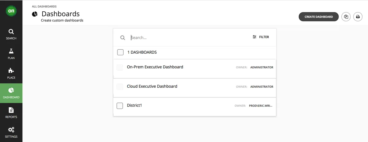 Interface Turbonomic: fonctionnalités, prix, alternatives
