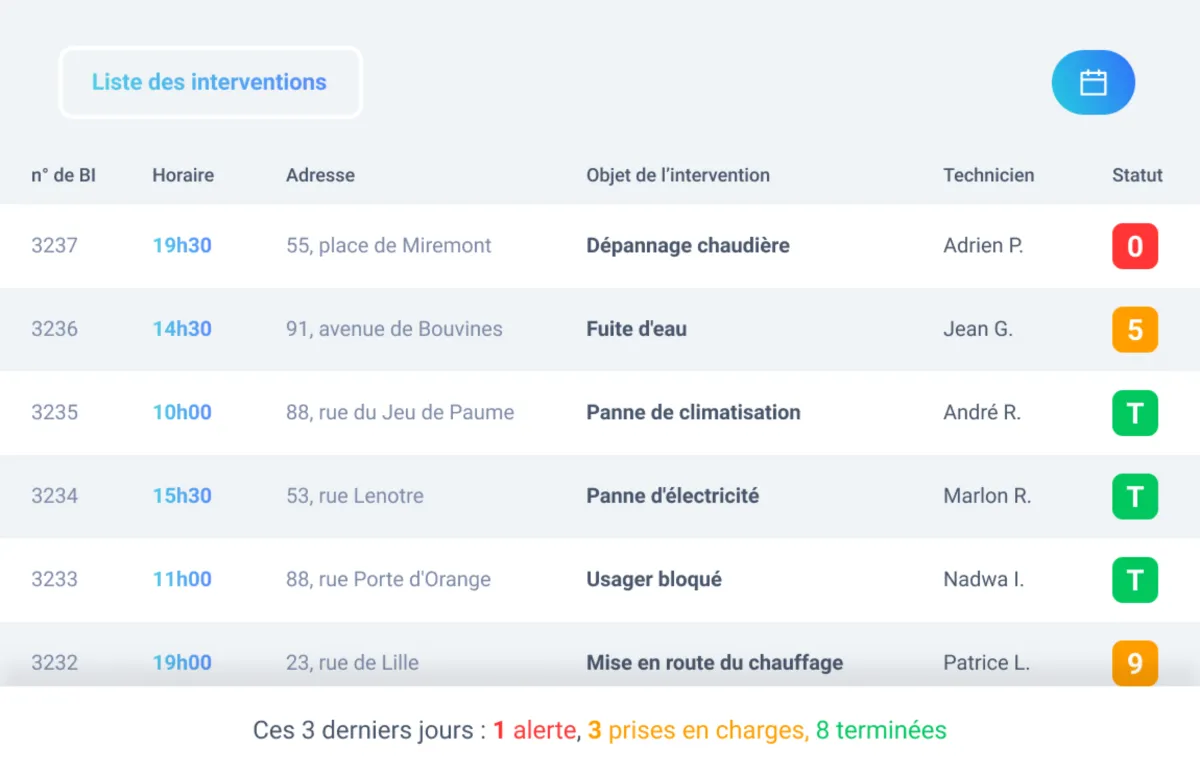 Notre avis sur Twimm : un logiciel GMAO / CMMS / maintenance préventive à découvrir Notre avis sur Twimm : un logiciel GMAO / CMMS / maintenance préventive à découvrir