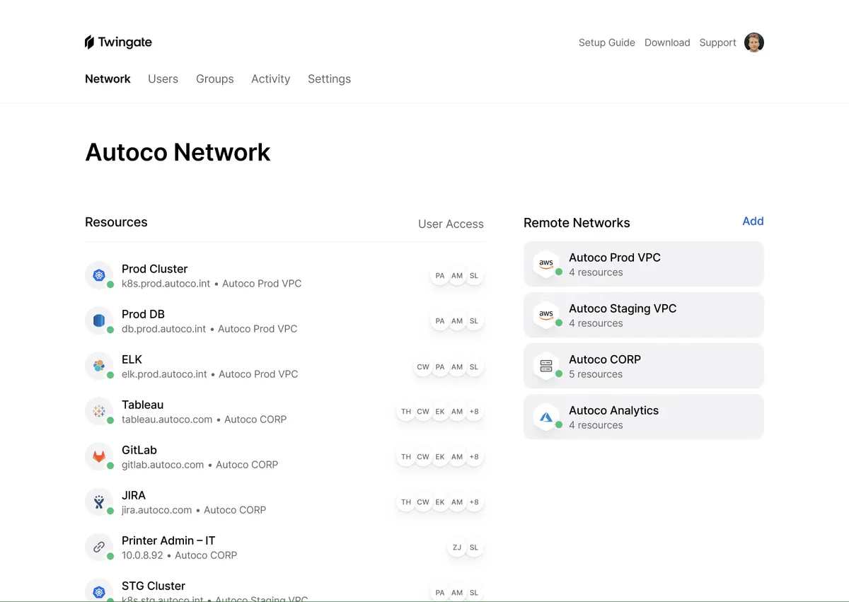 Notre avis sur Twingate : un logiciel de travail à distance (télétravail / remote work) à découvrir Notre avis sur Twingate : un logiciel de travail à distance (télétravail / remote work) à découvrir