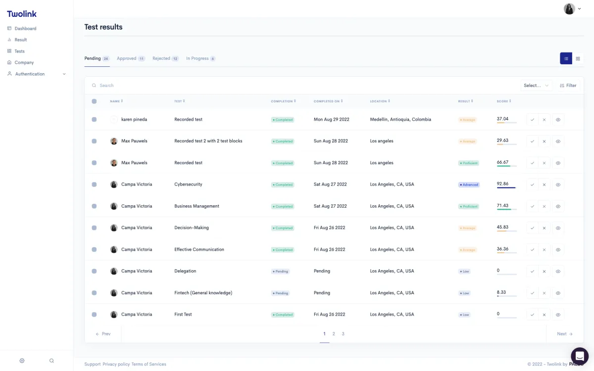 TwoLink: avis sur le logiciel d'évaluation des candidats / tests de recrutement: fonctionnalités, avantages, inconvénients et tarifs