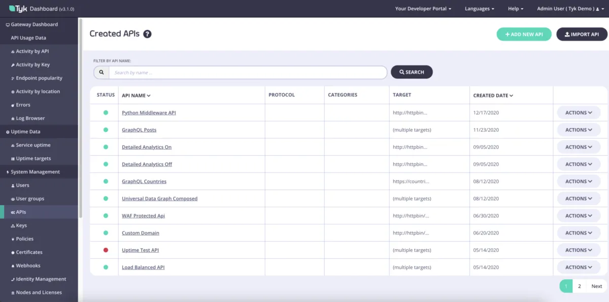 Interface Tyk.io: fonctionnalités, prix, alternatives