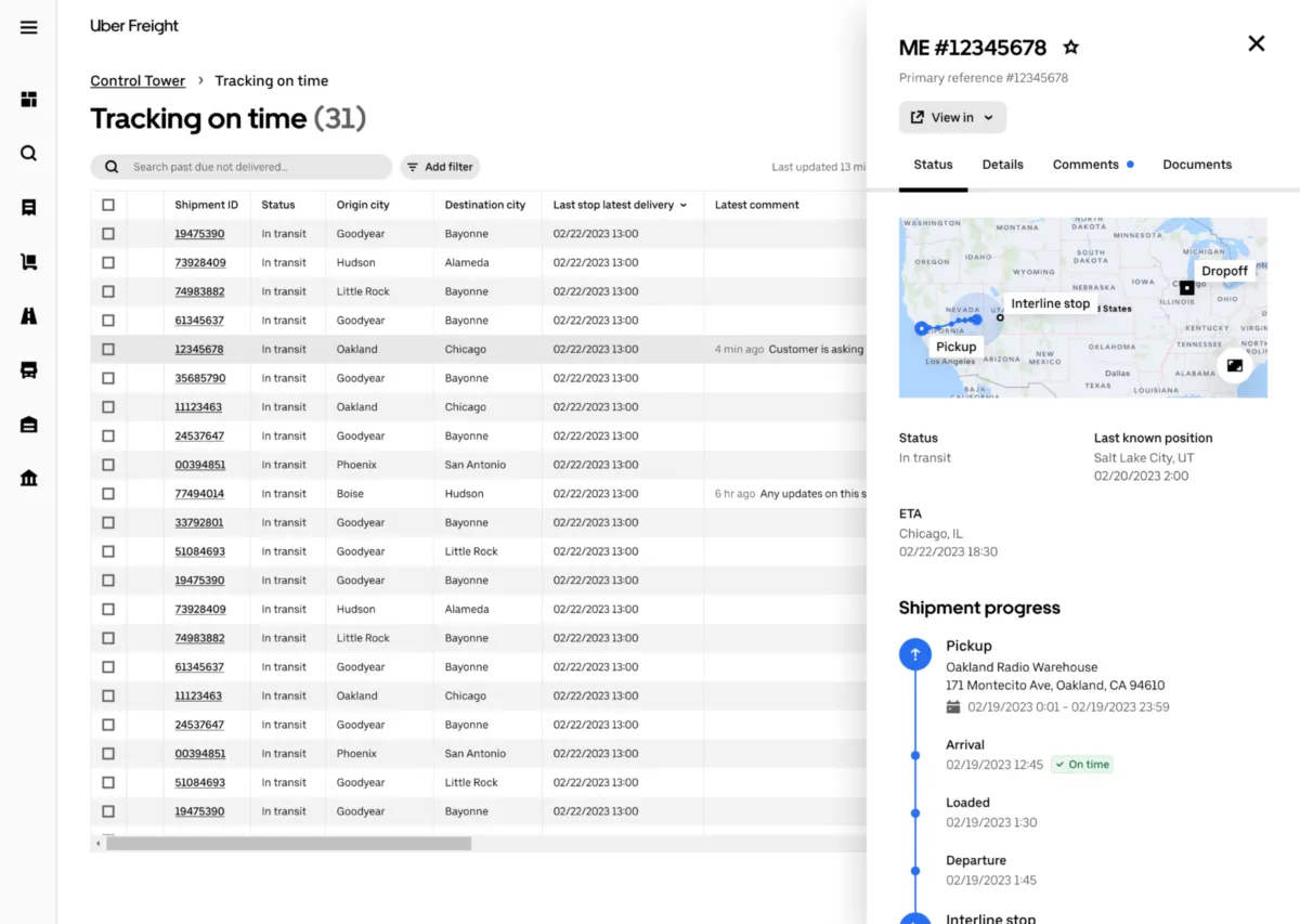 Interface Uber Freight: fonctionnalités, prix, alternatives Interface Uber Freight: fonctionnalités, prix, alternatives