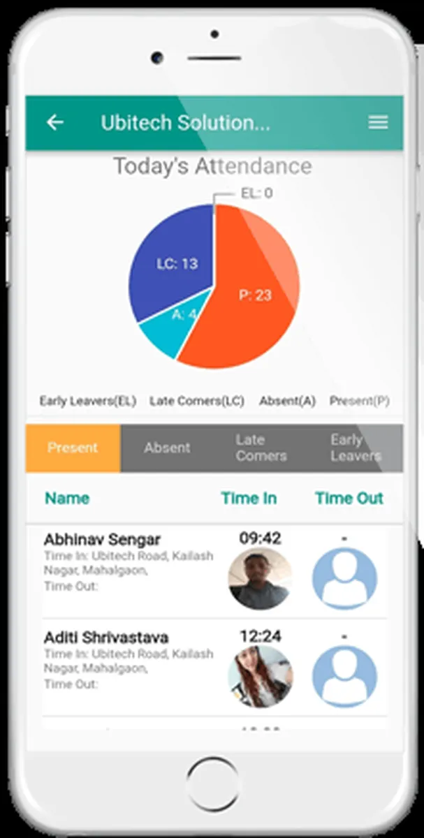 Notre avis sur ubiAttendance : un logiciel de gestion des temps et activités (GTA: time tracking / pointage / badgeuse) à découvrir