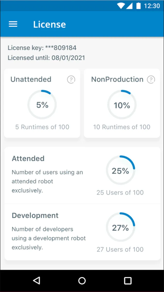 Interface UiPath: image, ergonomie, alternatives Interface UiPath: image, ergonomie, alternatives