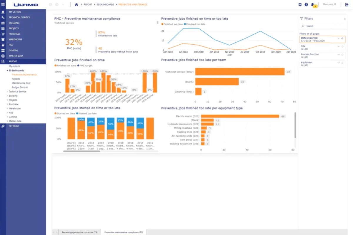 Ultimo Enterprise Asset Management: avis sur le logiciel GMAO / CMMS / maintenance préventive: fonctionnalités, avantages, inconvénients et tarifs Ultimo Enterprise Asset Management: avis sur le logiciel GMAO / CMMS / maintenance préventive: fonctionnalités, avantages, inconvénients et tarifs