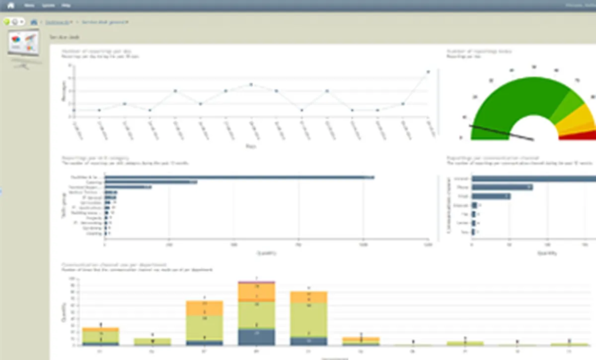 Notre avis sur Ultimo Facility : un logiciel de gestion des installations à découvrir Notre avis sur Ultimo Facility : un logiciel de gestion des installations à découvrir