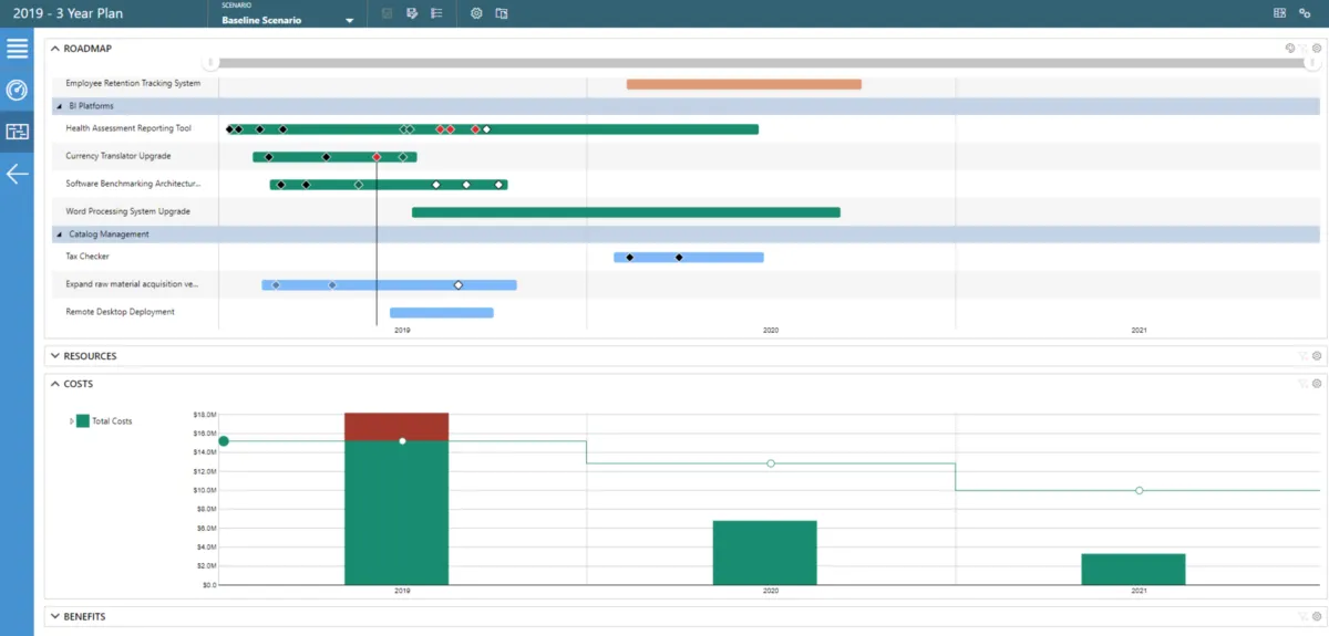 Interface UMT360: fonctionnalités, prix, alternatives