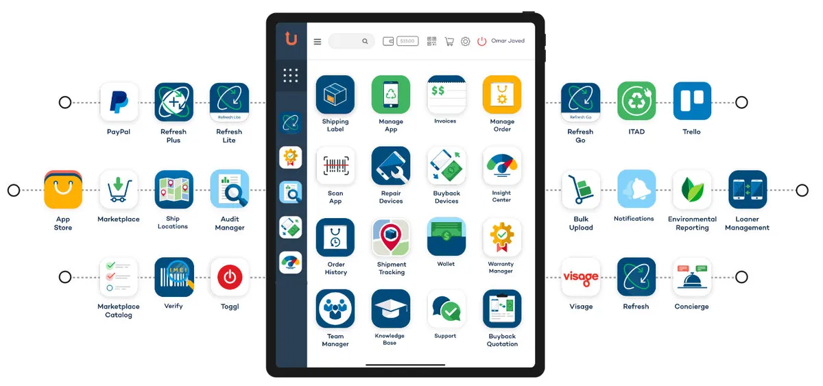 Notre avis sur Unduit Wireless : un logiciel de gestion des appareils mobiles (MDM) à découvrir