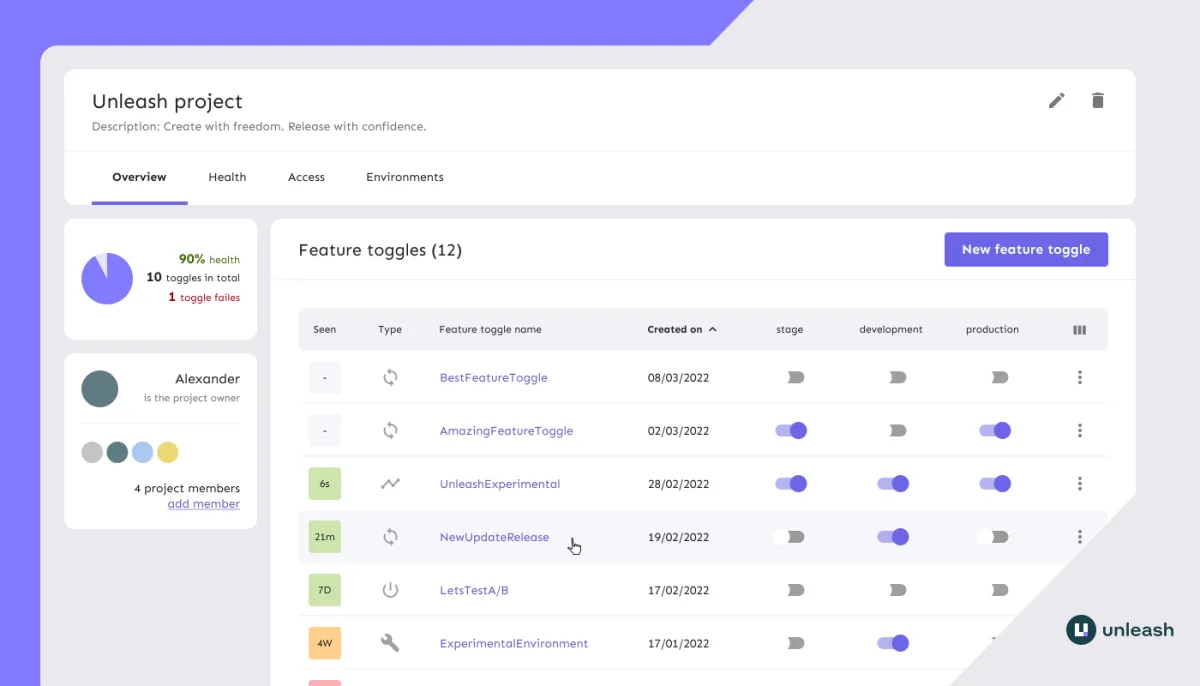 Notre avis sur Unleash : un logiciel PLM (product lifecycle management) à découvrir Notre avis sur Unleash : un logiciel PLM (product lifecycle management) à découvrir
