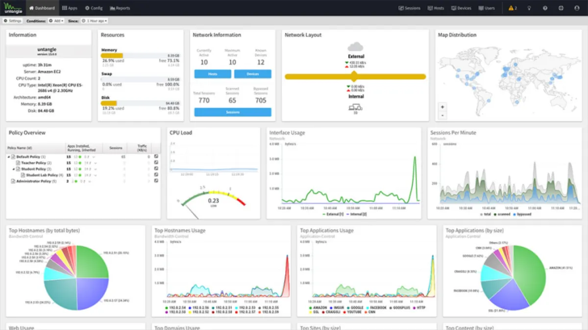 Notre avis sur Untangle Application Control : un logiciel de sécurité réseau à découvrir Notre avis sur Untangle Application Control : un logiciel de sécurité réseau à découvrir