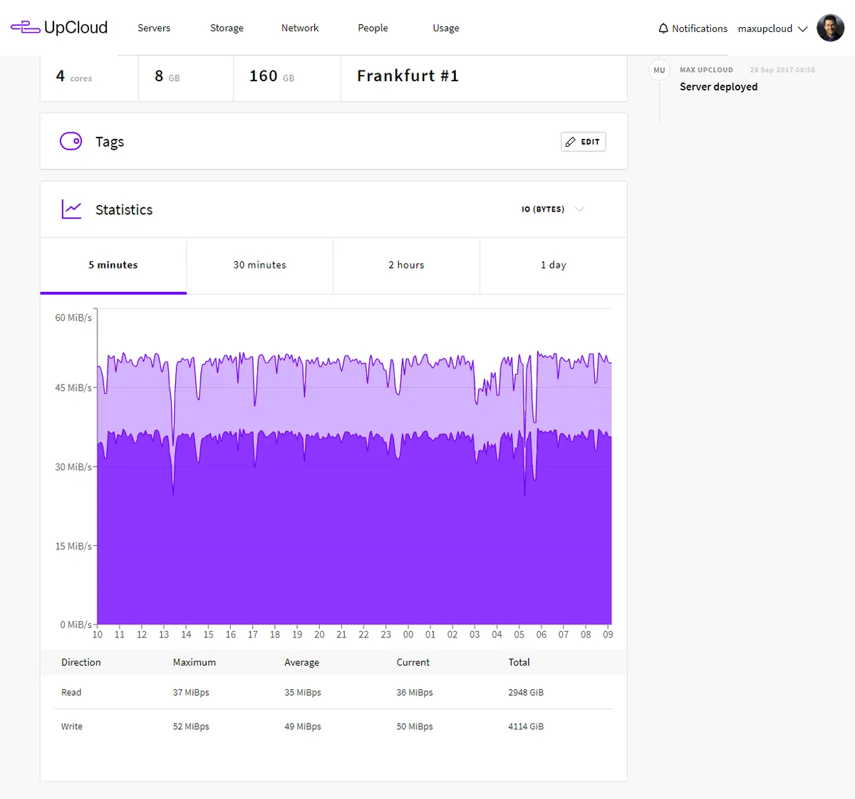 UpCloud: avis sur la plateforme de stockage cloud: fonctionnalités, avantages, inconvénients et tarifs UpCloud: avis sur la plateforme de stockage cloud: fonctionnalités, avantages, inconvénients et tarifs