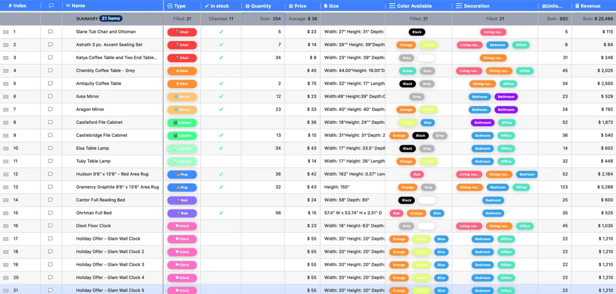 Notre avis sur UpDiagram : un logiciel de gestion de projet à découvrir Notre avis sur UpDiagram : un logiciel de gestion de projet à découvrir