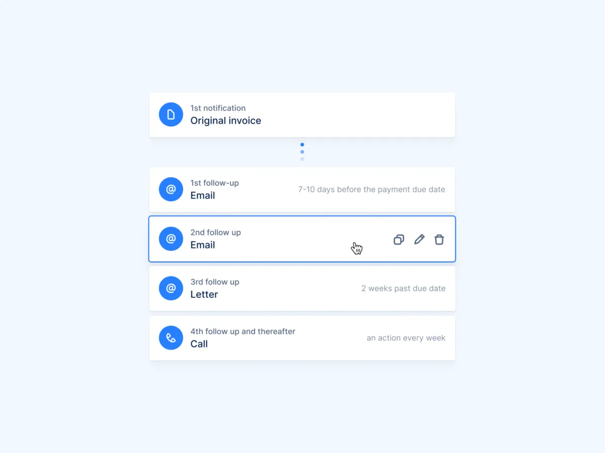 Interface Upflow: fonctionnalités, prix, alternatives Interface Upflow: fonctionnalités, prix, alternatives