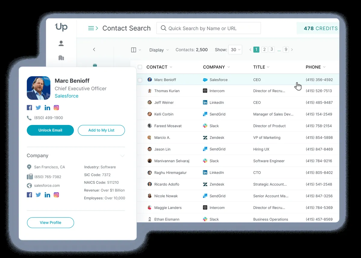 UpLead: avis sur le logiciel de génération de leads (lead generation): fonctionnalités, avantages, inconvénients et tarifs