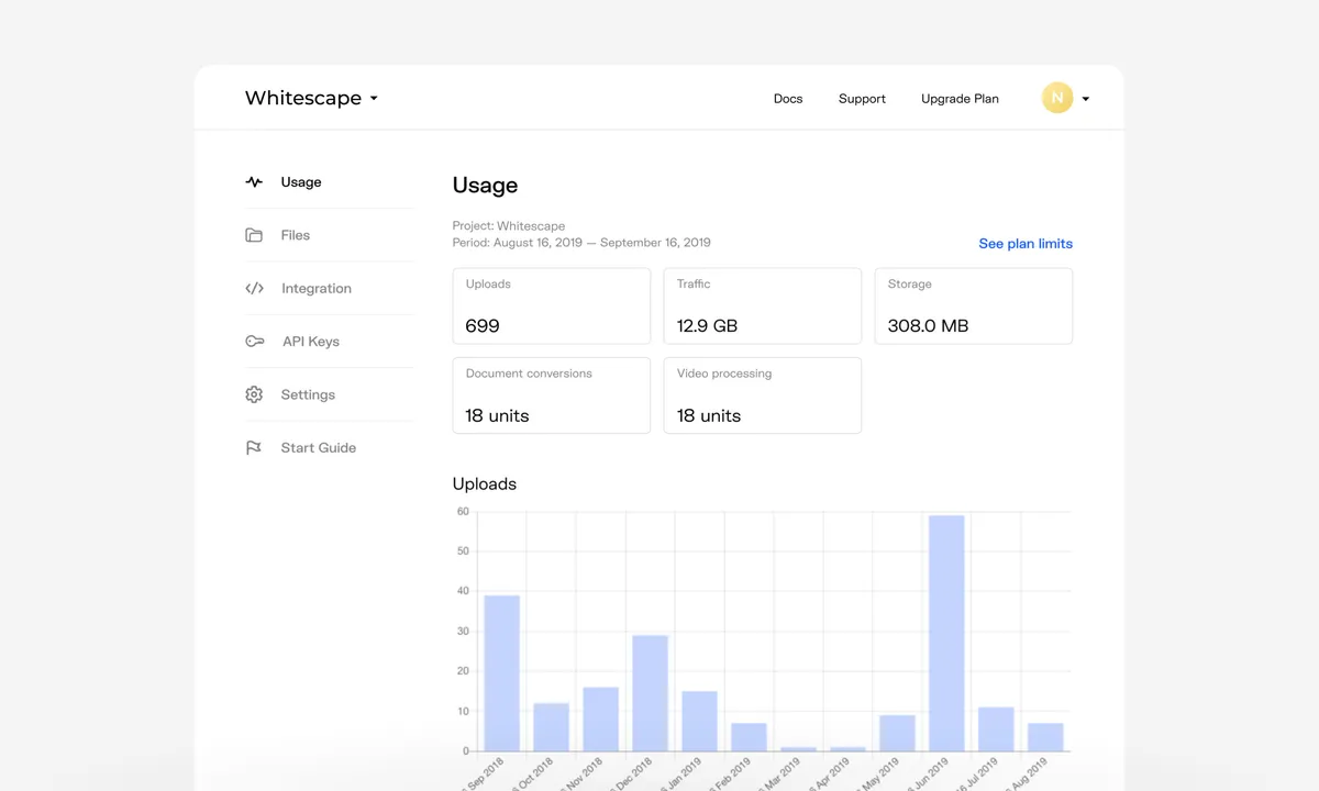 Uploadcare: avis sur le logiciel de stockage / partage fichiers: fonctionnalités, avantages, inconvénients et tarifs Uploadcare: avis sur le logiciel de stockage / partage fichiers: fonctionnalités, avantages, inconvénients et tarifs