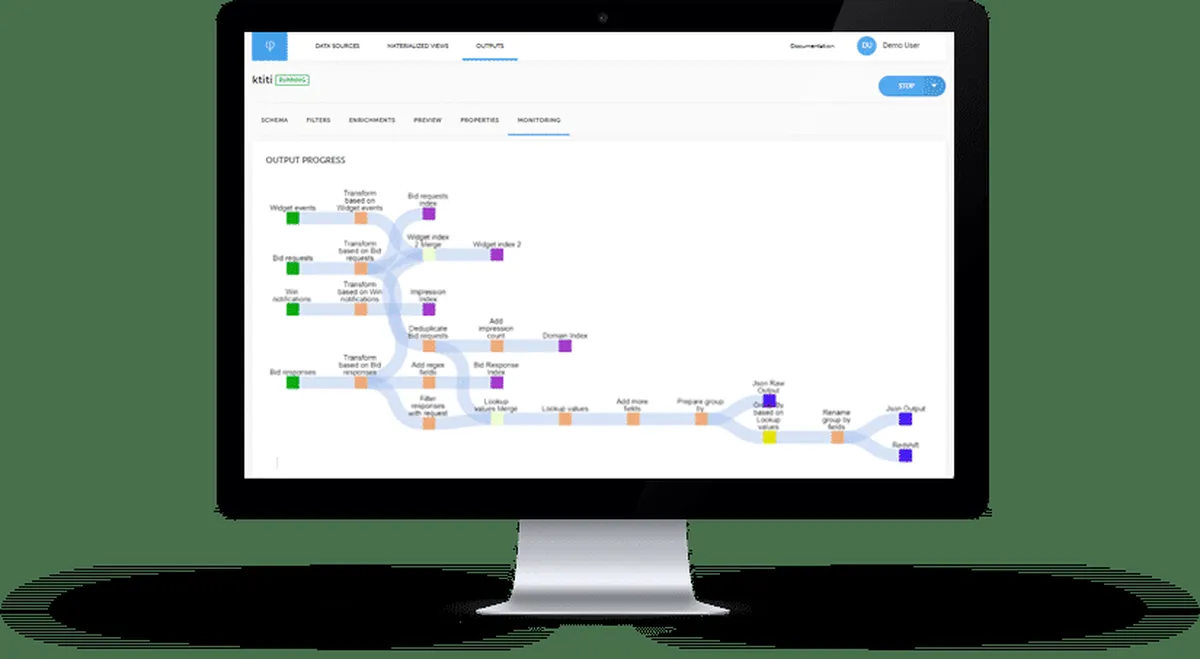 Interface Upsolver: fonctionnalités, prix, alternatives Interface Upsolver: fonctionnalités, prix, alternatives
