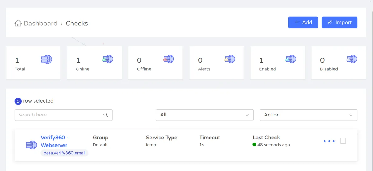 Interface Uptime: fonctionnalités, prix, alternatives