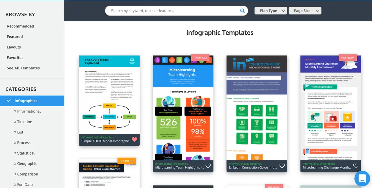 Interface Venngage: image, ergonomie, alternatives Interface Venngage: image, ergonomie, alternatives