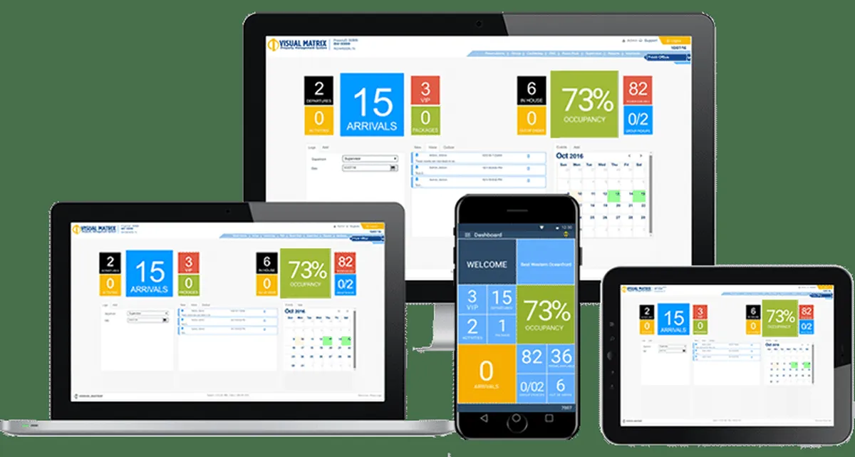Notre avis sur Visual Matrix PMS : un logiciel de gestion hôtelière (PMS: property management system) à découvrir