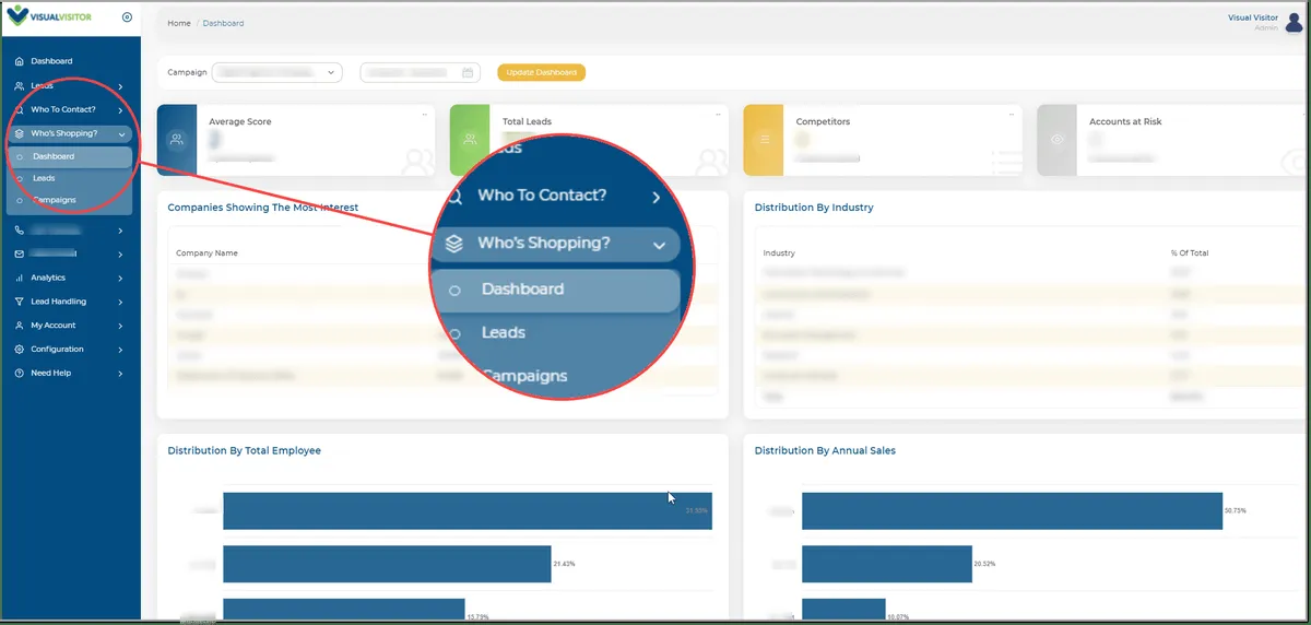 Visual Visitor Sales Intelligence: avis sur le logiciel de gestion de leads (lead management): fonctionnalités, avantages, inconvénients et tarifs Visual Visitor Sales Intelligence: avis sur le logiciel de gestion de leads (lead management): fonctionnalités, avantages, inconvénients et tarifs