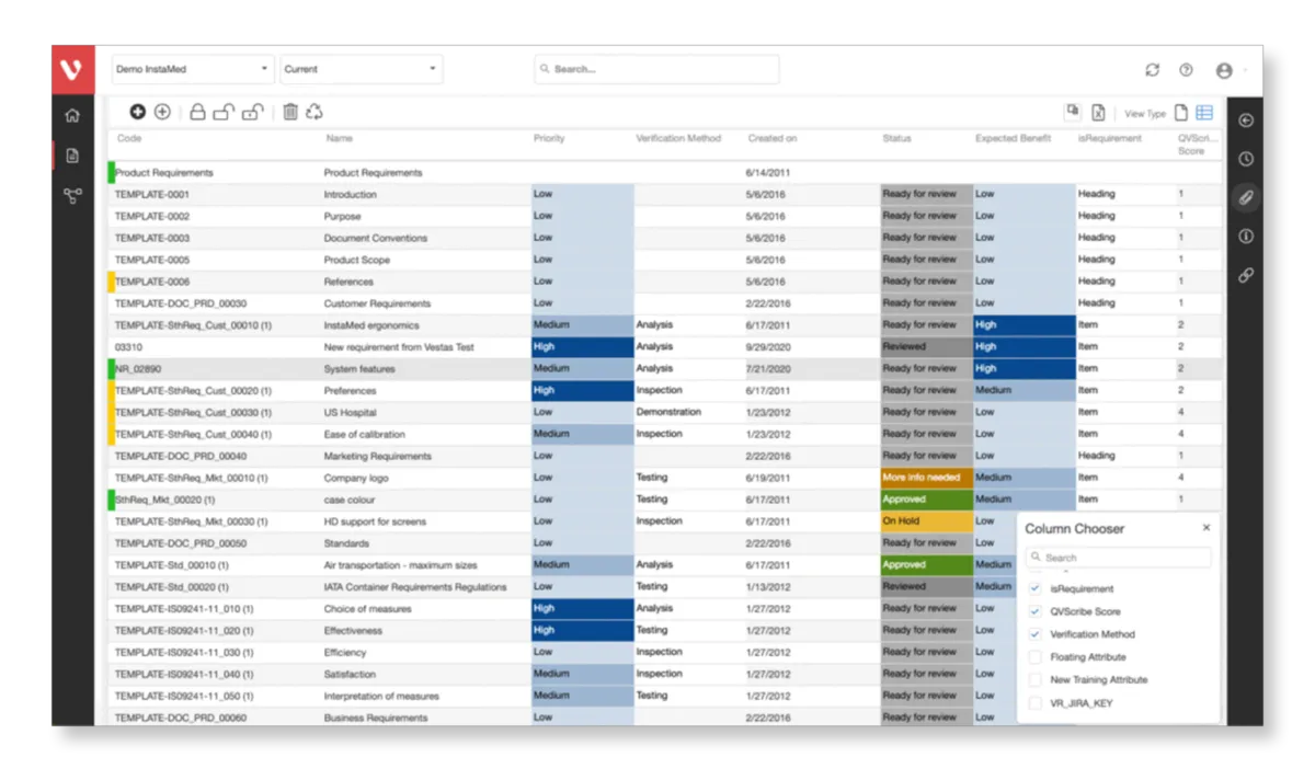 Notre avis sur Visure Requirements : un logiciel de gestion des exigences à découvrir Notre avis sur Visure Requirements : un logiciel de gestion des exigences à découvrir