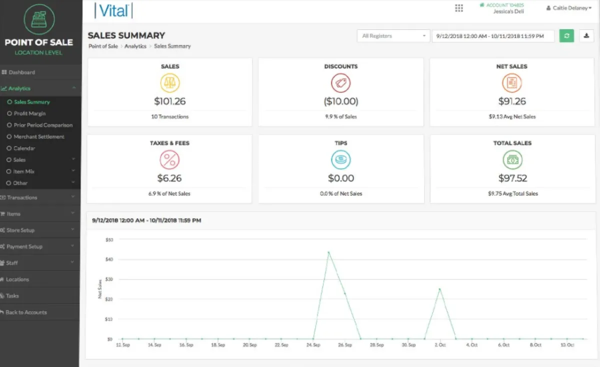 Notre avis sur Vital POS : un logiciel de caisse et point de vente (POS / PDV) à découvrir Notre avis sur Vital POS : un logiciel de caisse et point de vente (POS / PDV) à découvrir