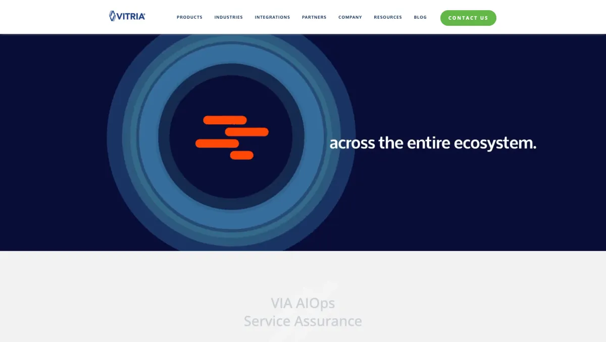 Vitria BusinessWare: avis sur le logiciel BPM (business process management): fonctionnalités, avantages, inconvénients et tarifs